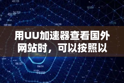 用UU加速器查看国外网站时，可以按照以下步骤进行操作