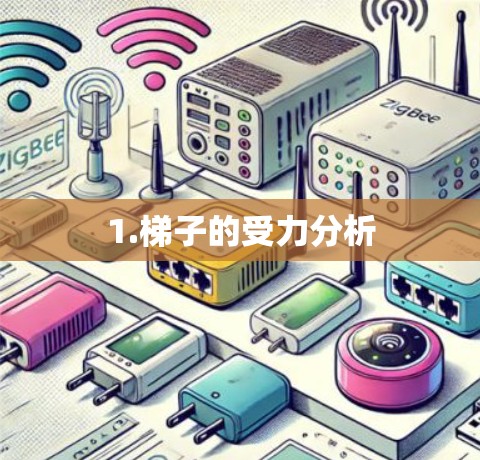 1.梯子的受力分析