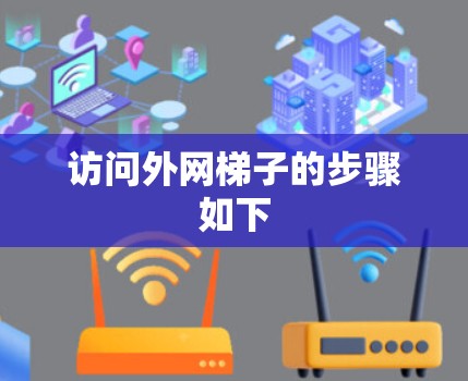 访问外网梯子的步骤如下