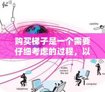 购买梯子是一个需要仔细考虑的过程，以下是一步步的指南