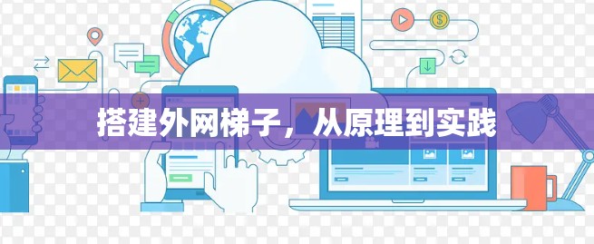 搭建外网梯子，从原理到实践