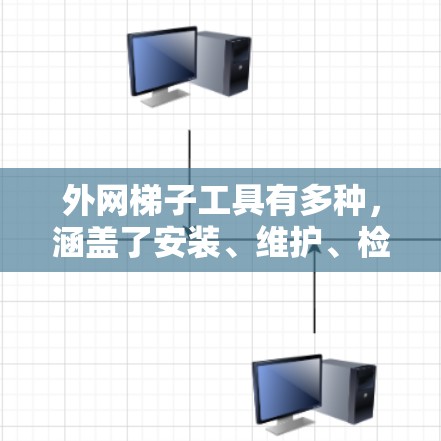 外网梯子工具有多种，涵盖了安装、维护、检查和固定等多个方面。以下是详细分类
