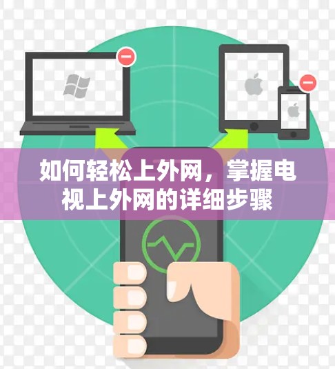 如何轻松上外网，掌握电视上外网的详细步骤