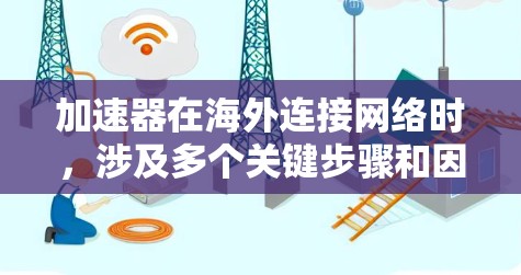 加速器在海外连接网络时，涉及多个关键步骤和因素，以下是详细的总结