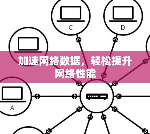 加速网络数据，轻松提升网络性能