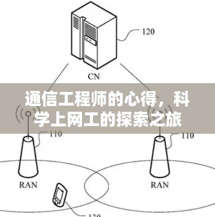 通信工程师的心得，科学上网工的探索之旅