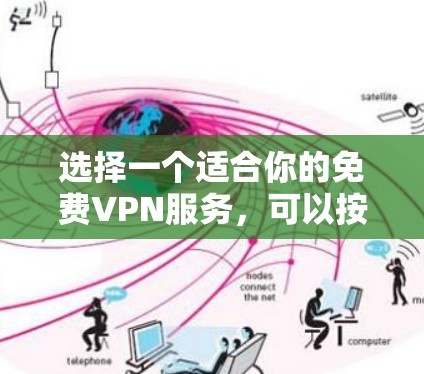 选择一个适合你的免费VPN服务，可以按照以下步骤进行