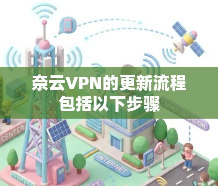 奈云VPN的更新流程包括以下步骤
